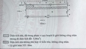 Bán nhà 353/8 Nguyễn Trọng Tuyển Phường 1 Quận Tân Bình