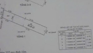 Bán nhà 337/11-337/13 Lê Văn Sỹ Phường 1 Quận Tân Bình