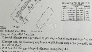 Bán nhà 281/15 Lê Văn Sỹ Phường 1 Quận Tân Bình