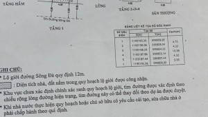 Bán nhà 5 Sông Đà Phường 2 Quận Tân Bình