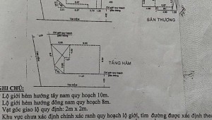 Bán nhà 409/25 Nguyễn Trọng Tuyển Phường 2 Quận Tân Bình