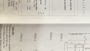 Bán nhà 68 Cửu Long Phường 2 Quận Tân Bình