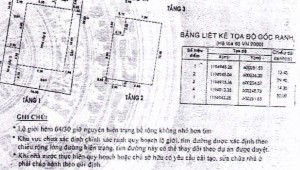 Bán nhà 64/30/16 Phổ Quang Phường 2 Quận Tân Bình