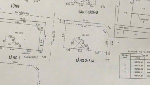 Bán nhà 25/17 Cửu Long Phường 2 Quận Tân Bình