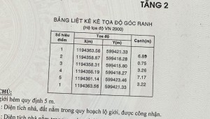 Bán nhà 390/2a Nguyễn Trọng Tuyển Phường 2 Quận Tân Bình