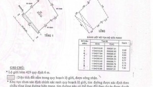 Bán nhà 429/21-21A Hoàng Văn Thụ Phường 2 Quận Tân Bình