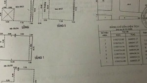 Bán nhà 25/22 Cửu Long Phường 2 Quận Tân Bình