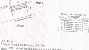 Bán nhà 5 Long Hưng Phường 7 Quận Tân Bình