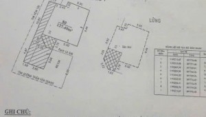 Bán nhà 136 Trần Văn Quang Phường 10 Quận Tân Bình