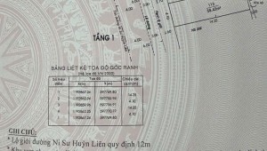 Bán nhà 204 Ni Sư Huỳnh Liên Phường 10 Quận Tân Bình