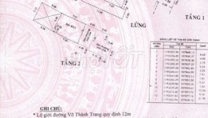 Bán nhà 270 Võ Thành Trang Phường 11 Quận Tân Bình