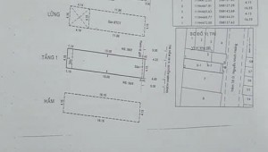 Bán nhà 58/4 Nguyễn Minh Hoàng Phường 12 Quận Tân Bình