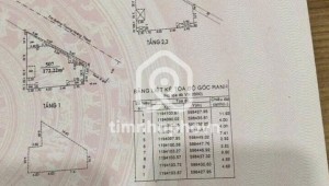 Bán nhà 1A Trương Hoàng Thanh Phường 12 Quận Tân Bình