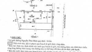 Bán nhà 329-331 Nguyễn Thái Bình Phường 12 Quận Tân Bình