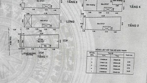 Bán nhà 339/31B Nguyễn Thái Bình Phường 12 Quận Tân Bình