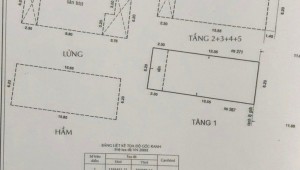Bán nhà 269 Hoàng Hoa Thám Phường 13 Quận Tân Bình
