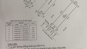Bán nhà 40B Đồng Xoài Phường 13 Quận Tân Bình