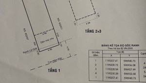 Bán nhà 654/24 Cộng Hòa Phường 13 Quận Tân Bình