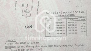 Bán nhà 449/23/40 Trường Chinh Phường 14 Quận Tân Bình