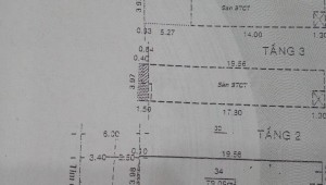 Bán nhà 25 Nguyễn Hồng Đào Phường 14 Quận Tân Bình