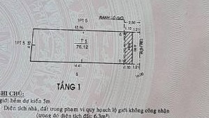 Bán nhà 2025-09-06 00:00:00 Tân Trụ Phường 15 Quận Tân Bình