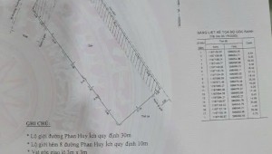 Bán nhà 8Thửa: 16Tờ: 110 Phan Huy Ích Phường 15 Quận Tân Bình