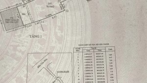 Bán nhà 254/30 Bến Vân Đồn Phường 2 Quận 4