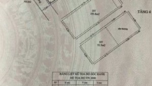 Bán nhà 201 Khánh Hội Phường 3 Quận 4