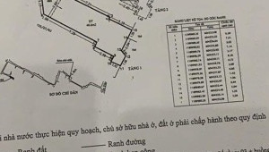 Bán nhà 122/27/63/6 Tôn Đản, Quận 4. DT: 5.0m x 13.5m, diện tích: 0m2 giá: 4.95 tỷ