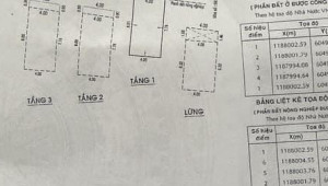 Bán nhà 59/36A đường số 10, Quận 7. DT: 4.0m x 10.0m, diện tích: 0m2 giá: 5.9 tỷ