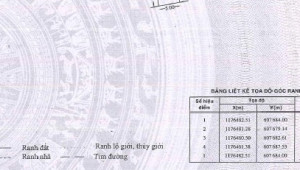 Bán nhà 692/2/26A Nguyễn Văn Tạo, Nhà Bè. DT: 5.0m x 20.0m, diện tích: 0m2 giá: 2.3 tỷ