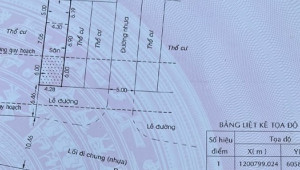 Bán nhà 637/24A Quốc Lộ 13, Thủ Đức. DT: 4.3m x 18.0m, diện tích: 0m2 giá: 5.2 tỷ
