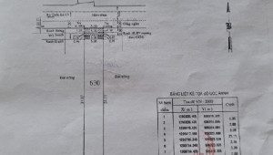 Bán nhà thửa 630 tờ số45 Quốc Lộ 13, Thủ Đức. DT: 5.0m x 31.0m, diện tích: 160m2 giá: 11.4 tỷ