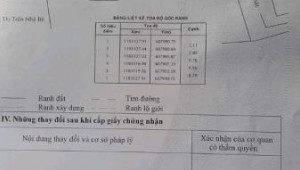 Bán nhà 1830/6 ( địa chỉ cũ 260.3) Huỳnh Tấn Phát, Nhà Bè. DT: 4.0m x 9.0m, diện tích: 0m2 giá: 2.9 tỷ