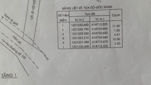Bán nhà 49/11A đường 100, Quận 9. DT: 5.5m x 12.5m, diện tích: 54m2 giá: 3.45 tỷ