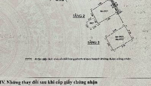 Bán nhà 265/8A Phạm Ngũ Lão, Quận 1. DT: 4.0m x 7.5m, diện tích: 0m2 giá: 5.0 tỷ