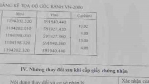Bán nhà 83/14 Liên khu 4-5, Bình Tân. DT: 4.0m x 13.5m, diện tích: 0m2 giá: 2.3 tỷ