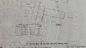 Bán nhà 375/41 Chiến Lược, Bình Tân. DT: 4.0m x 12.0m, diện tích: 0m2 giá: 4.5 tỷ