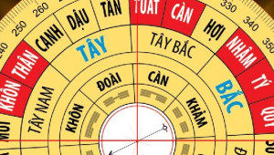 Bán nhà 417/89/5 Quang Trung, Gò Vấp. DT: 3.5m x 14.5m, diện tích: 50m2 giá: 4.85 tỷ