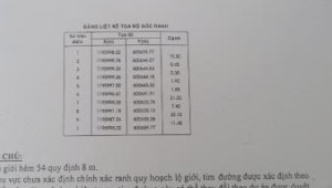 Bán nhà 54/21-23 Bạch Đằng, Tân Bình. DT: 7.4m x 0.0m, diện tích: 328m2 giá: 140.0 tỷ