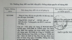 Bán nhà 730/33/2B Lạc Long Quân, Tân Bình. DT: 3.6m x 12.0m, diện tích: 48m2 giá: 6.65 tỷ